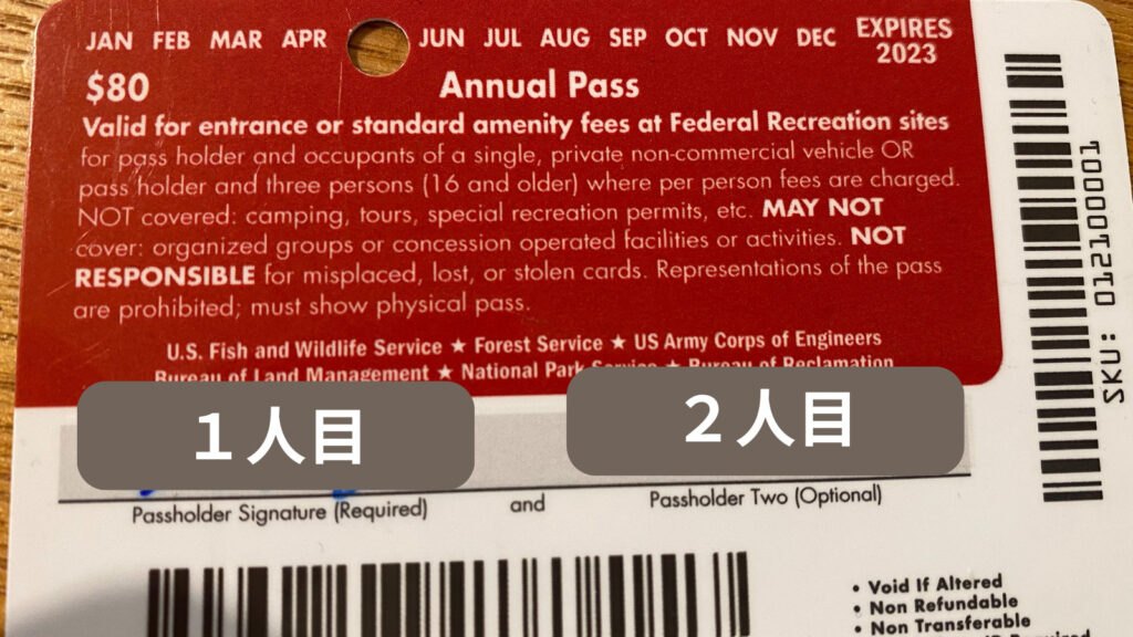 National park annual pass