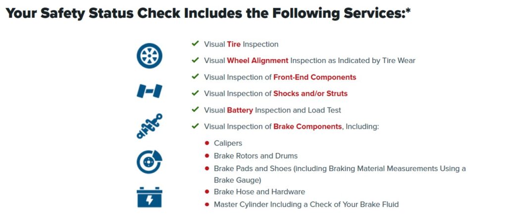 Safety Inspection Items