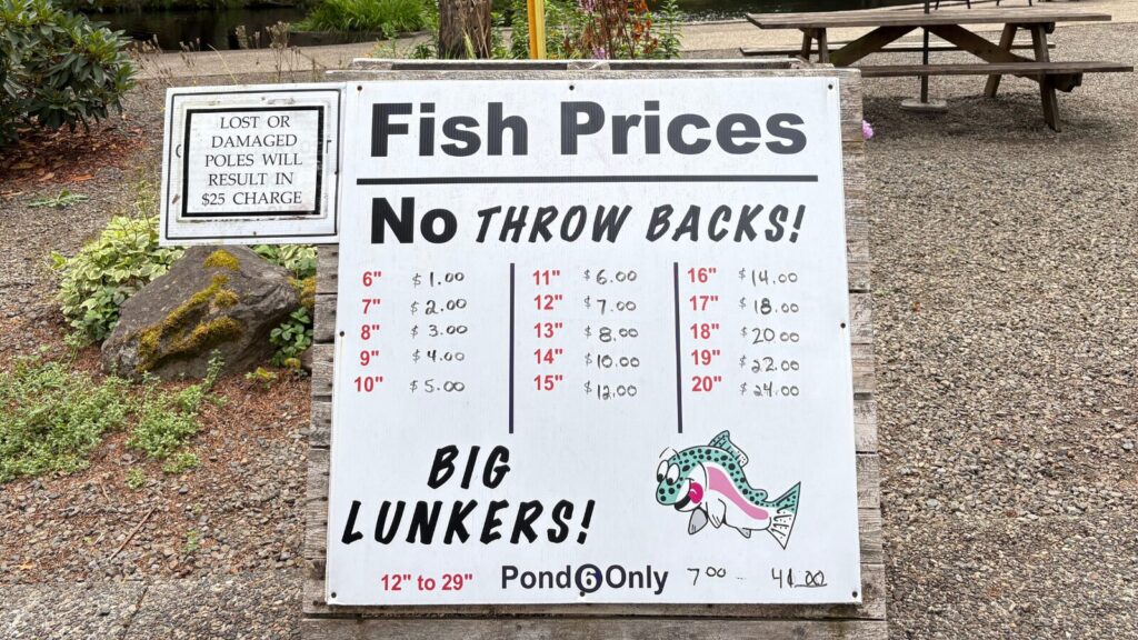 Fish price