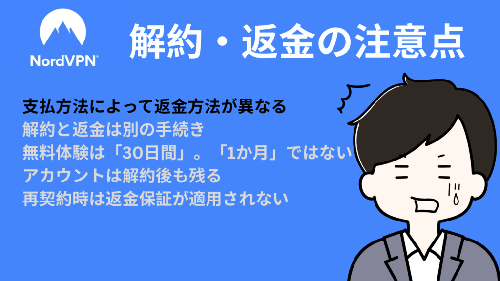 解約、返金時の注意点