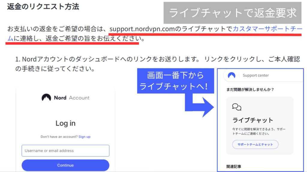 返金のためのライブチャットへのアクセス