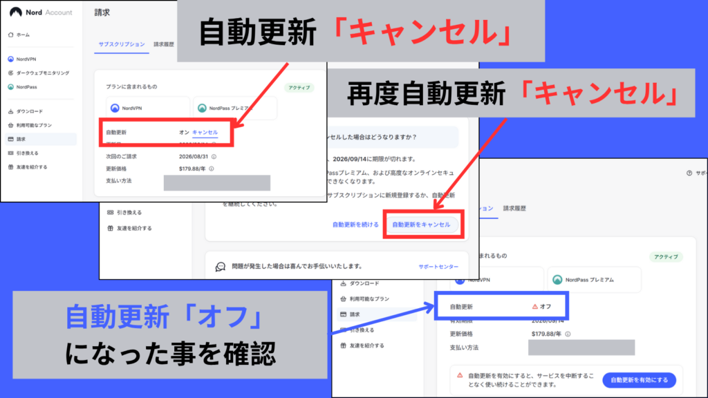 NordVPNのアカウント画面で「自動更新をキャンセル」する画像。